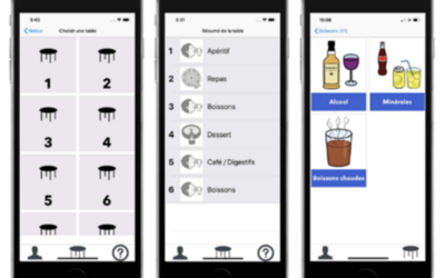 Simplified order taking for people with intellectual disabilities