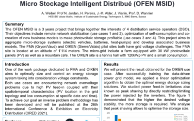 Distributed smart #MicroStorage on the last research we were partner